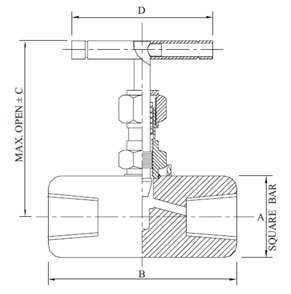 Needle Valves